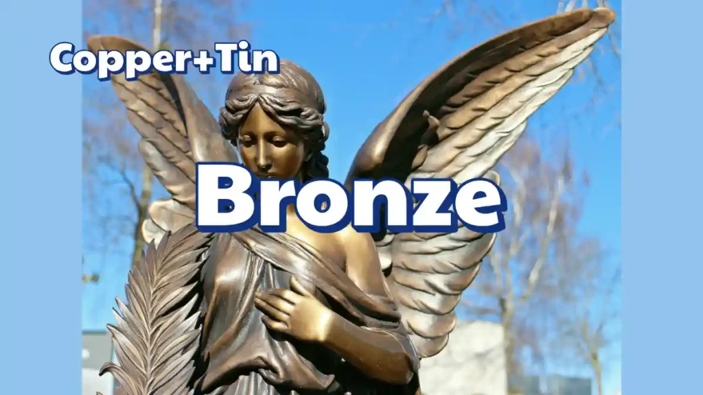 Bronze prices
