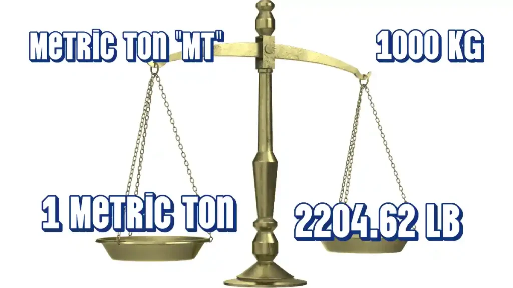 METRIC TONS